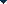 Open Certification No. sort and filter menu